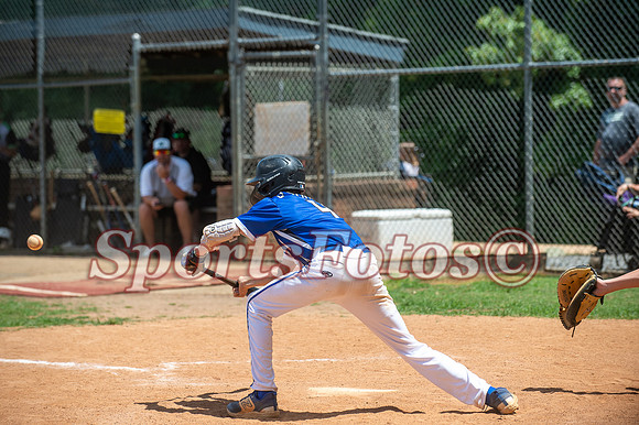 NCBA vs Nitro-132