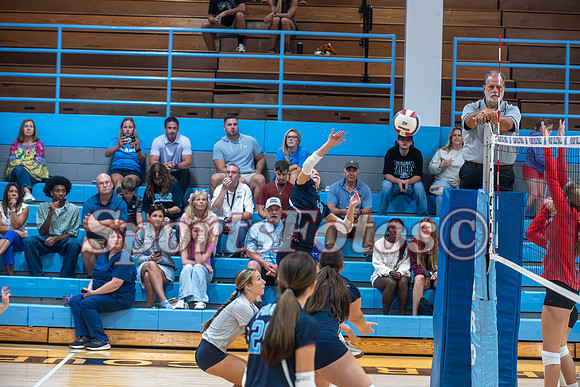 FTF VB3 vs NC-101
