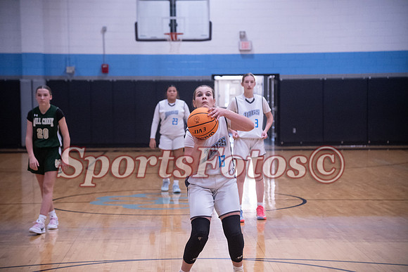 JFMS25 Girls BB3-113