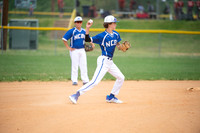 NCBA2028 Game 1-132