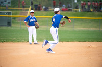 NCBA2028 Game 1-134